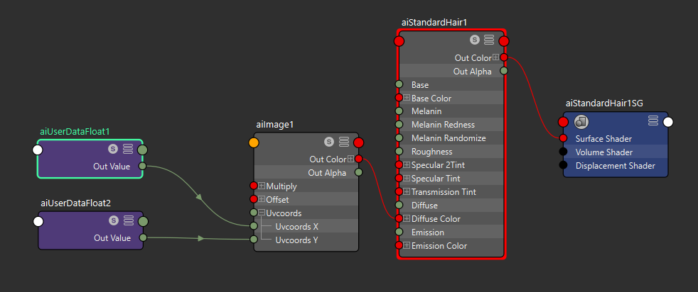 Arnold's shading graph