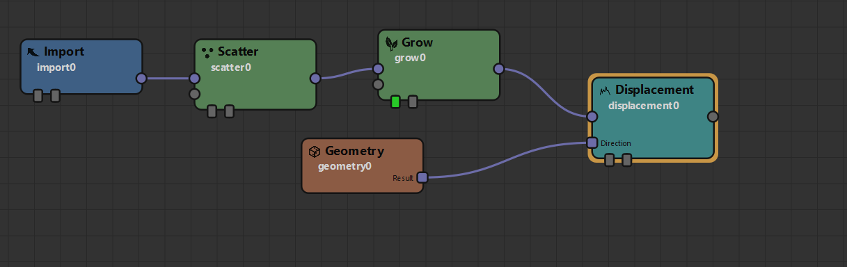 Connect Geometry sampler to Displacement node